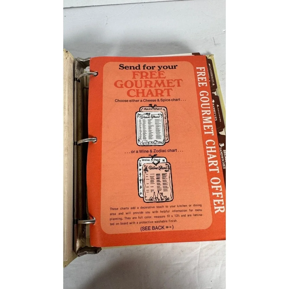 The Complete Family Cook Book 1969 Vintage Binder Recipes Curtin Publications